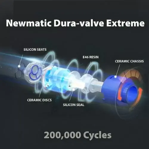Newmatic-Dura-Valve-Extreme.webp